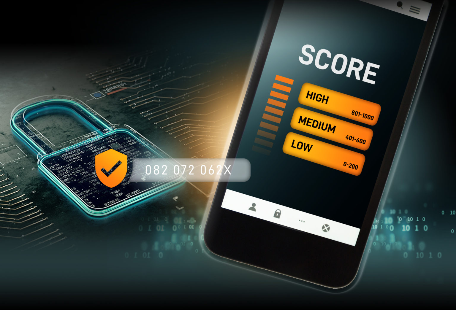 pbVerify PhoneID & Score API