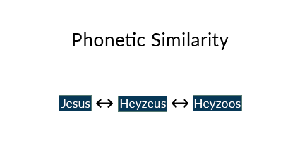 Phonetic Similarity