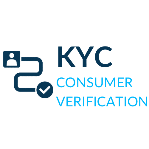 Graphic illustrating automated KYC processes