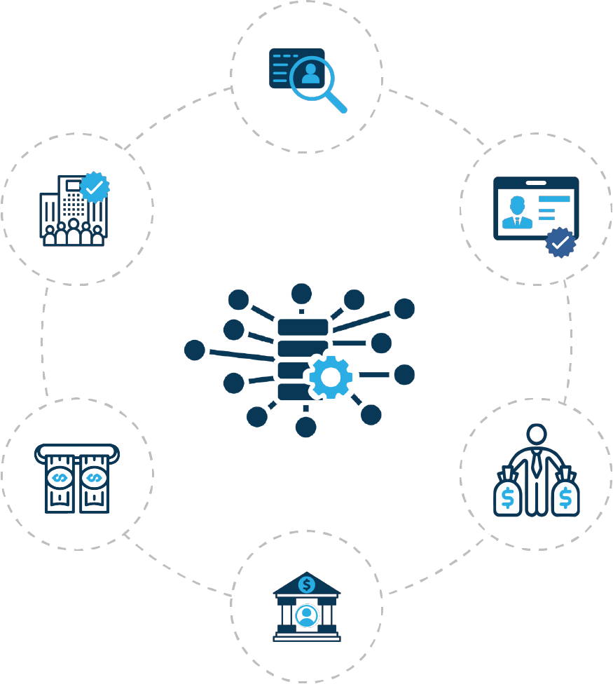 Datanamix Credit Bureau product batch verification