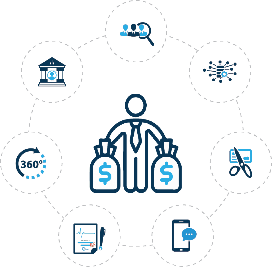 Datanamix Credit Information Bureau Collections and Recovery solutions